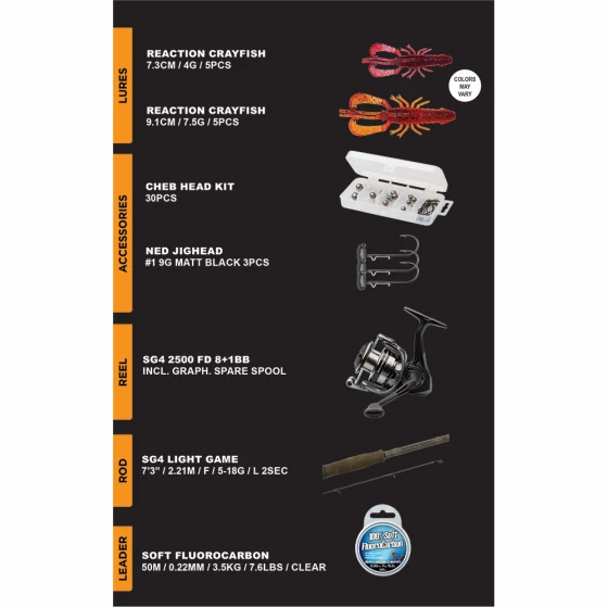 Savage Gear - Perch Academy Kit#1 - Team Ned & Cheb 2 Savage Gear - Perch Academy Kit#1 - Team Ned & Cheb - Image 2